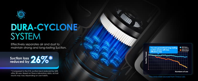 Tineco Pure ONE A50S Cordless Stick Vacuum Cleaner, 185W Suction,1L Larger Dustbin, 3DSense Power Brush, PureCyclone Tech, Easily Tackles Large Debris