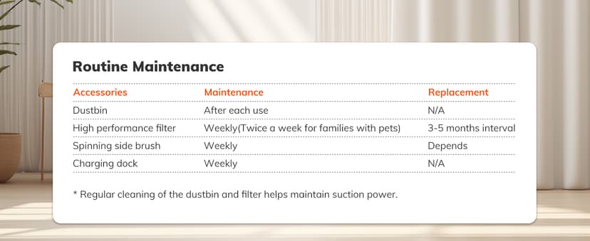 ILIFE V2 Robot Vacuum Cleaner, Tangle-Free Suction, 120 Mins Runtime, Slim, Self-Charging Robotic Vacuum Cleaner, Ideal for Pet Hair and Hard Floors