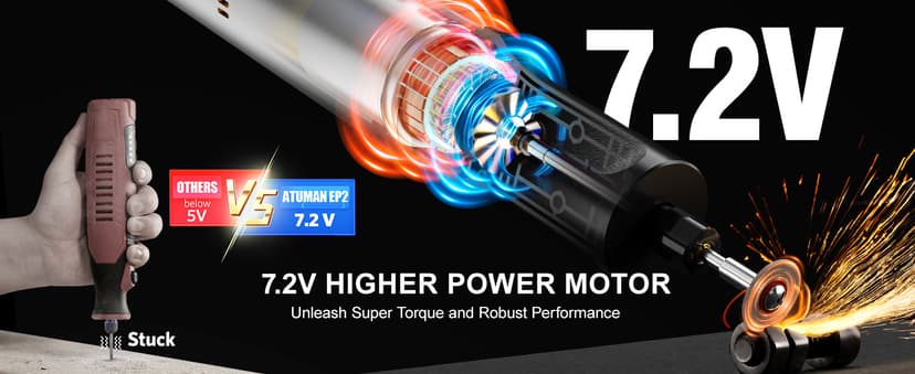 ATuMan Cordless Rotary Tool Kit, 7.2V with Higher Torque, More Powerful, 5 Speeds 10000 to 28000 RPM, with 42 Accessories, Multi Purposes, Sanding, Polishing, Drilling, Etching, Engraving, DIY Crafts