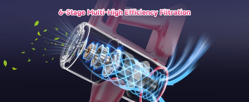 Cordless Vacuum Cleaner,55Mins/Powerful Vacuum Cleaners for Home,Stick Vacuums with 8 in 1,Touch Screen,LED Headlights, Anti-Tangle,Rechargeable,Lightweight for Carpet,Hard Floor, Pet Hair,Pink