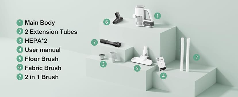 S6 Cordless Vacuum Cleaner for Home, 30KPa Stick Vacuum with 6 * 2000mAh Detachable Battery, up to 40 Mins Runtime, 6 in 1 Rechargeable Lightweight Vacuum for Hard Floor, Carpet and Pet Hair