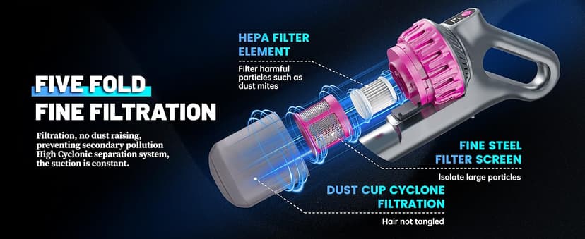 Cordless Vacuum Cleaner,Stick Vac with LED Screen,4 in 1 Mattress Vacuum, 1500mah Battery, Strong Suction,Suitable for Bed, car, Sofa, Carpet, pet Hair,Hardwood Floor