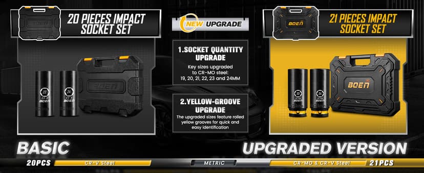 BOEN Pro 1/2" Drive Metric Deep Impact Socket Set, 21-Piece CR-MO &CR-V Steel, Upgraded Torque & Durability, 10mm-24mm, Includes Extension Bars, Universal Joint, Adapter – Meets ANSI
