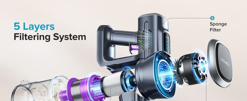 Lubluelu Cordless Vacuum Cleaner, Stick Vacuum Cordless Rechargeable with Lightweight 235W Brushless Motor, Self-Standing and Handheld Design for Carpet, Hard Floor and Pet Hair (Purple)