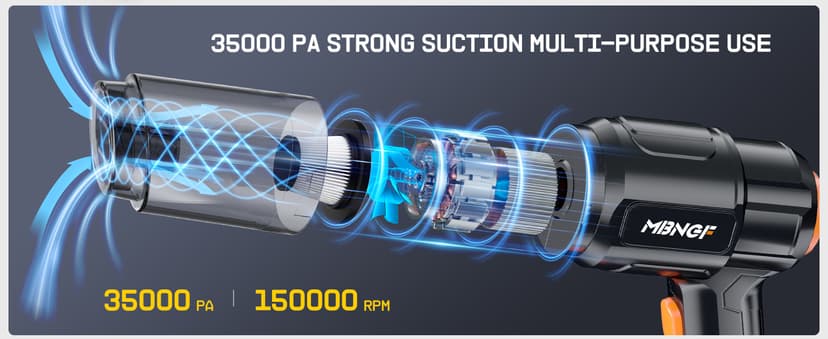 Car Vacuum Portable Cordless, 35000PA High Power Suction & Blower, Wireless Handheld Vacuum Cleaner for Car, Home, Office, Pet(Coal Black)