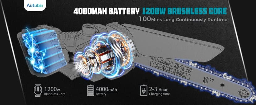 2-in-1 Cordless Pole Saw & 8'' Mini Chainsaw,Forest Ranger Approved Electric Handheld Chain Saw with 2× 21V 4.0Ah Rechargeable Batterie&Charger, Auto Oiling Multi-Angle,Max 16Ft Saw for Tree Trimming