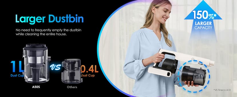 Tineco Pure ONE A50S Cordless Stick Vacuum Cleaner, 185W Suction,1L Larger Dustbin, 3DSense Power Brush, PureCyclone Tech, Easily Tackles Large Debris