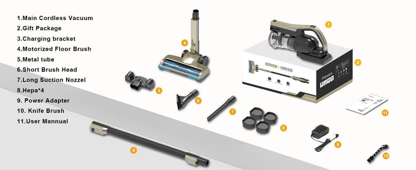 Cordless Vacuum Cleaner, 25Kpa Powerful Suction Ultralight Stick Vacuum with Tangle-Resistant Floor Brush, 2500mAh Fast-Charging Battery for Pet Hair Floor Carpet Stair, 4 Hepa