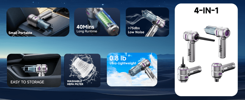 【2025 Upgraded】 Handheld Vacuum Cordless, Car & Home Cleaner with Brushless Motor, Strong & Compressed Air Dusters with LED Light, Type C Port, Wireless Mini Portable Hand Blower