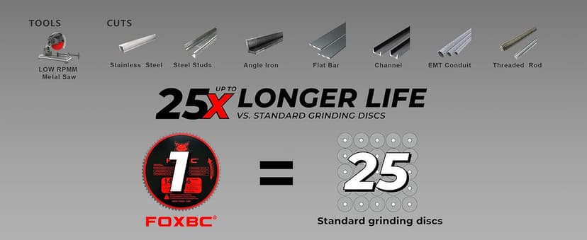 FOXBC 14 Inch Metal Steel Cutting Saw Blade 66 Tooth for Evolution 14 Inch Chop Saw and Other, Cermet Carbide Up to 5X Longer Life