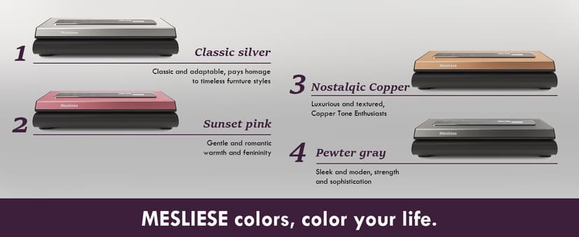 Vacuum Sealer Machine Powerful 90Kpa Precision 6-in-1 Compact Vacuum Food Preservation System Built-in Cutter, 2 Bag Rolls & 5 Pre-cut Bags, Dry&Moist Modes Smart Suction, ETL Listed (Copper)