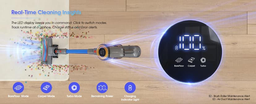 UNINELL HOME Cordless Vacuum Cleaner,45000Pa/450W Vacuum Cleaners for Home with 60Mins Runtime,Lightweight Anti-Tangle Stick Vacuum,Wall-Mount Charging,Vacuum Cordless with Attachments for Pet Hair