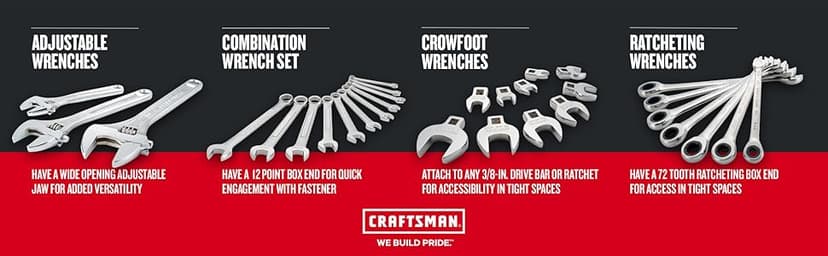 CRAFTSMAN Combination Wrench, 15mm, 12 Point (CMMT44117)