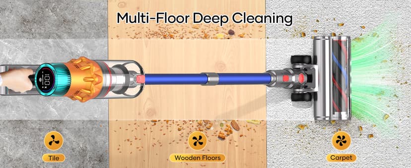 Cordless Vacuum Cleaners for Home,8-in-1/65Min/600W/48Kpa Powerful Suction,Self-Standing Cordless Stick Vacuum Cleaner,Lightweight Anti-Tangle Rechargeable Vacuum for Floor/Carpet/Pet Hair/Car