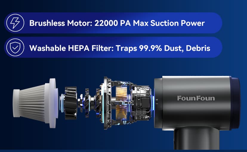 Car Vacuum Portable Cordless, Mini Handheld Vacuum Cleaner for Pet Hair/Car/Home, Suction & Blow 2 in 1, 22KPa High Power, 6000mAh, Small Lightweight Gadget, Type-C Rechargeable