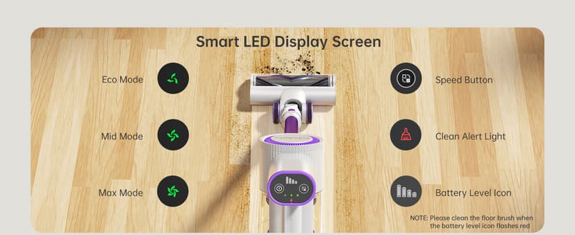 FABULETTA Cordless Vacuum Cleaner for Home, 500W Lightweight Vacuum Cleaner with MAX 50 Min Detachable Battery, Brushless Motor, 6 in 1 Stick Vacuum for Hardwood Floors and Carpet Pet Hair Car(Purple)