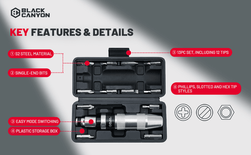 BLACK CANYON 1/2" S2 Hand Impact Screwdriver, 12-Pieces Tip Styles Slotted, Phillips, Hex, Manual Reversible Impact Driver, Disengage Rusted Fasteners or Frozen Bolts, Ideal Hand Tool for Men, Dad