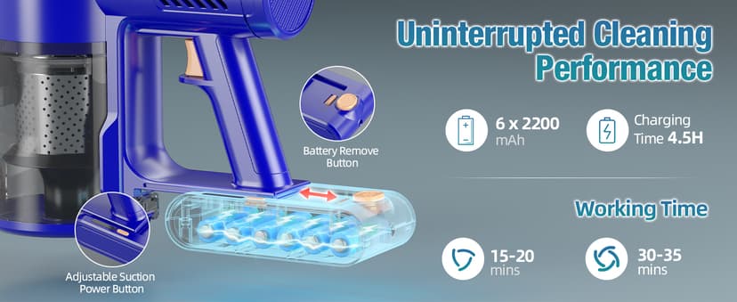 Cordless Vacuum Cleaner, 180° Bendable Wand Stick Vacuum Cleaners with Touch Screen, 8-in-1 Vacuum with Lightweight Rechargeable Battery, Longlasting Runtime for Home Hard Floor Low-Pile Carpet
