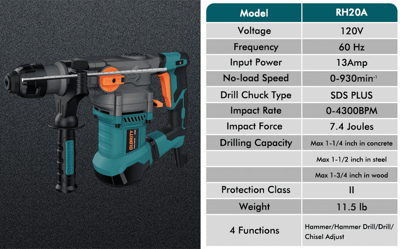 1-1/4 Inch SDS-Plus 13 Amp Heavy Duty Rotary Hammer Drill with Safety Clutch 4 Functions and Variable Speed, Including Chisels and Drill Bits
