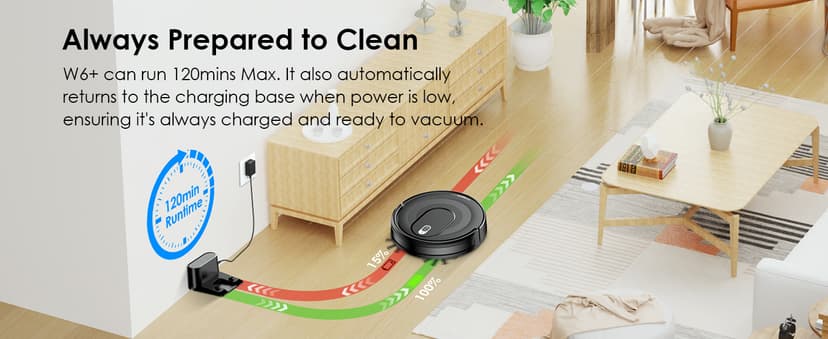 W6+ Robot Vacuum Cleaner,2800Pa Suction,720ml Large Capacity,120 Mins Runtime,Self-Charging Slim Robotic Vacuums,APP/Voice/Remote Control,No Entanglement Suction Port Ideal for Pet (Black)