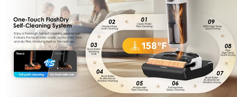 Tineco Floor ONE Stretch S6 Cordless Wet Dry Vacuum Cleaner, 180°Lay-Flat Smart Vacuum Mop, 40 Minutes Long Runtime 158℉ Flashdry Self-Cleaning, Dual-Sided Edge Cleaning Lightweight Floor Cleaner