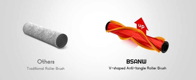 Cordless Vacuum Cleaner - Lightweight, 35Kpa Home Stick Vacuum, Smart Display & Removable Battery, Up to 45 Mins, 8 in 1 Portable Handhled Vacuum, Wall Mount Charging for Hardfloor, Carpet Red