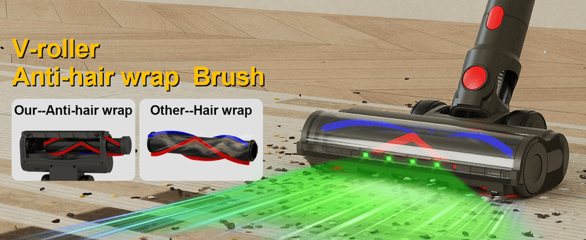 Cordless Vacuum Cleaner,550W/45KP/60Mins Stick Vacuum Cordless Rechargeable for Home/CarPet/Pet Hair/Floor-3 Suction Modes,Smart Screen&Headlight,Self-Standing,Removable Battery,Lighweight,Anti-Tangle