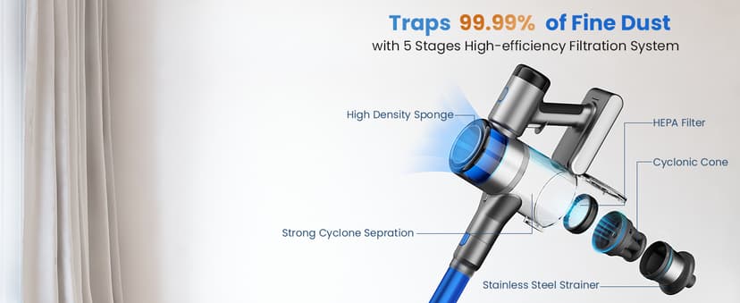 Dzaki Vacuum Cleaners for Home, 400W 45KPa 55 Mins Runtime Cordless Vacuum Cleaner, Smart Induction Auto-Adjustment Stick Vacuum, Rechargeable Battery Vacuum Cordless for Carpet Floor Pet Hair (Gray)