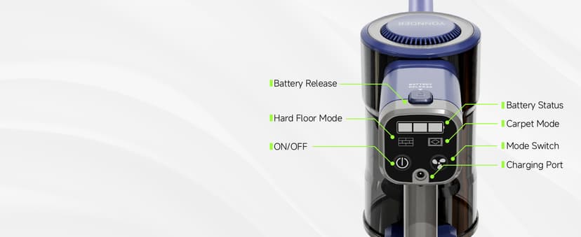 YONNDER Cordless Vacuum Cleaner 40KPA, 6-in-1 Lightweight & Detachable Battery, Powerful Suction for Home, 6-Stage Filtration, Tangle-Free V-Shaped Brush, for Hard Floor/Carpet/Pet Hair