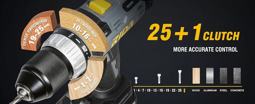 RIDA Cordless Drill Power Drill Cordless 20V 1/2'' Keyless Metal Chuck 355 In-lb(40N.m) Torque with 2.0AH Li-ion Battery & Fast Charger, Variable Speed, 25+1 Position and 22pcs Bits