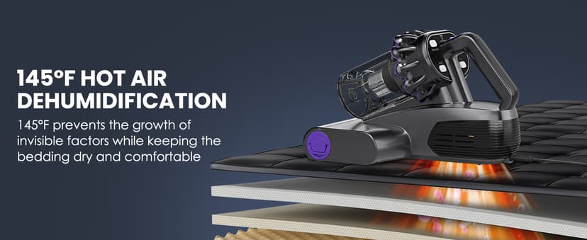 Mattress Vacuum Cleaner, 16Kpa Bed Vacuum Vleaner 253.7nm UV-C Light, 145°F Heat, HEPA Filter & Ultrasonic, Versatile Handheld Vacuums for Bed, Sofa, Couch, Crib (Corded,600W)