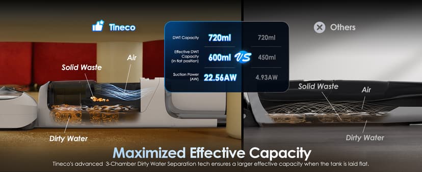 Tineco Floor ONE Stretch S6 Cordless Wet Dry Vacuum Cleaner, 180°Lay-Flat Smart Vacuum Mop, 40 Minutes Long Runtime 158℉ Flashdry Self-Cleaning, Dual-Sided Edge Cleaning Lightweight Floor Cleaner