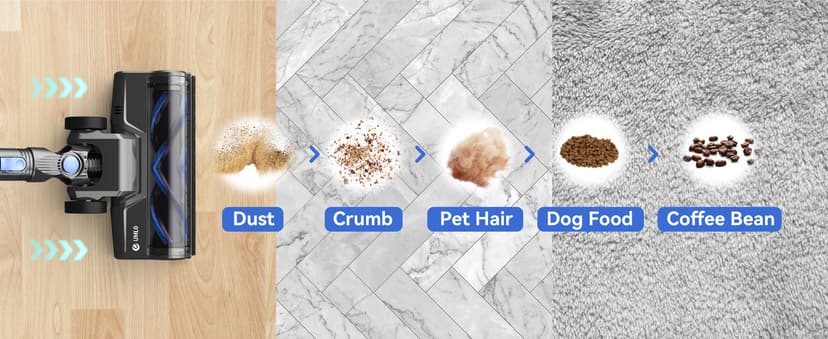 Cordless Vacuum Cleaner, 8-in-1 Lightweight Stick Vacuum with Powerful Suction, Self-Standing, 40 Mins Max Runtime, Rechargeable Vacuum Cleaners for Home, Hardwood Floor, Carpet, Pet Hair N3S