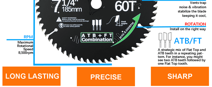 7-1/4 Inch Ultra Finish Circular Saw Blade for Wood, Carbide ATBFT 60T, 5/8" Arbor, Non-Stick Coating