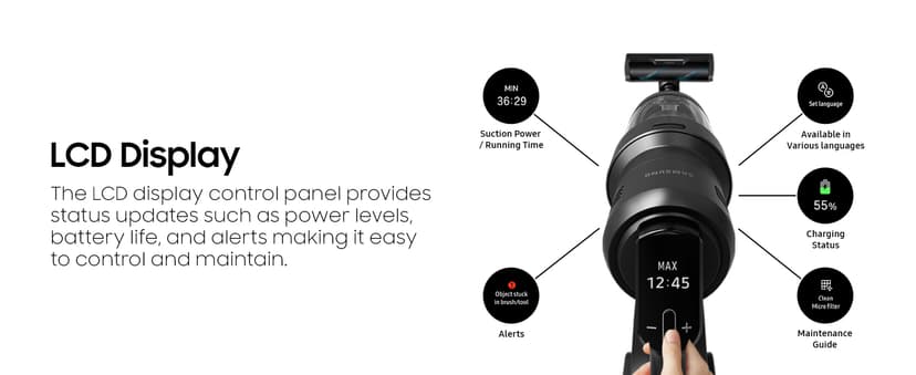 Samsung Bespoke AI Jet Ultra Cordless Stick Vacuum with All-in-One Clean Station, 400AW Powerful Suction, Long Battery Life, Anti-Tangle Pet Tool, 2025, Satin Black, VS90F40DMK/AA