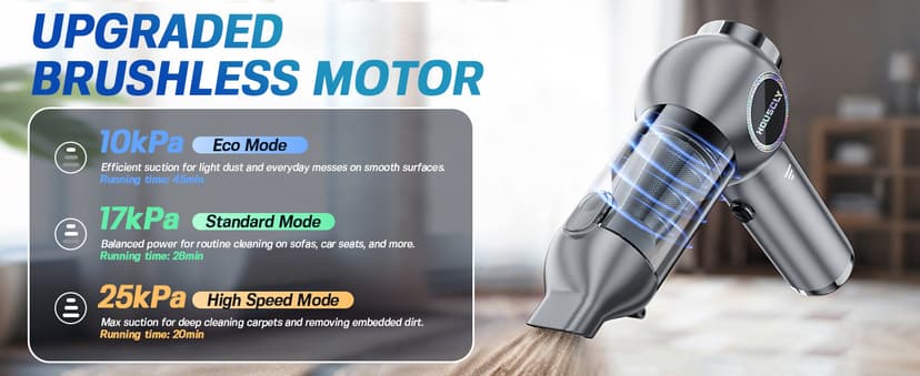Handheld Car Vacuum Portable Cordless 25000Pa High Power Small Mini Hand Vacuum Cleaner Rechargeable 4-in-1 Compressed Air Duster Blower Pump Wireless Handheld Vac for Car Office Desktop Home Cleaning