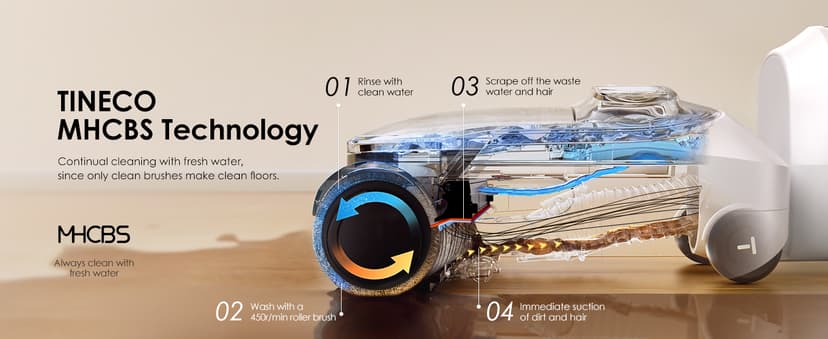 Tineco Floor ONE Stretch S6 Cordless Wet Dry Vacuum Cleaner, 180°Lay-Flat Smart Vacuum Mop, 40 Minutes Long Runtime 158℉ Flashdry Self-Cleaning, Dual-Sided Edge Cleaning Lightweight Floor Cleaner