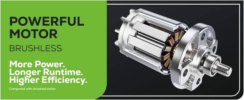 Greenworks 24V Brushless 7-1/4" Sliding Compound Miter Saw Kit, 4800RPM, Single Bevel 0-47°, LED Cut Line, Dust Collection, 4.0Ah Battery & Charger Included