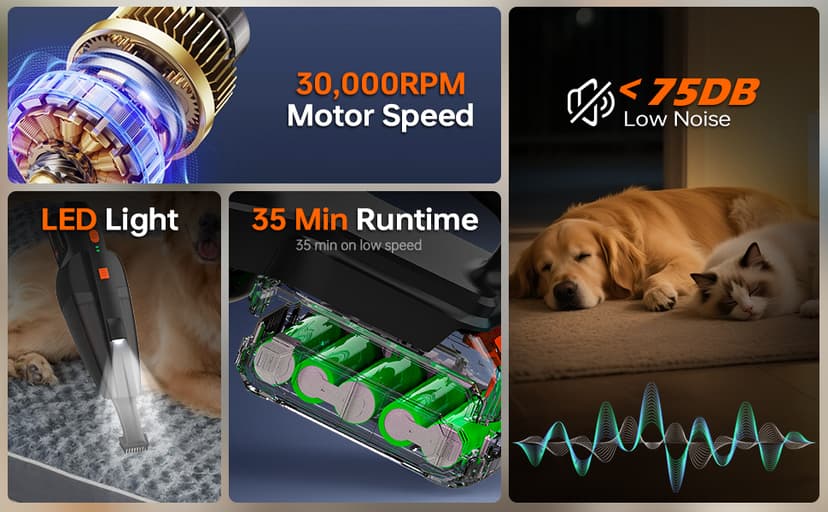 Pet Hair Vacuum, Handheld Vacuum Cordless Rechargeable with LED, 10000Pa Suction, 20V Lightweight Portable Hand Vacuum with Multi-Nozzles & Washable HEPA Filter for Pet Hair, Car and Home