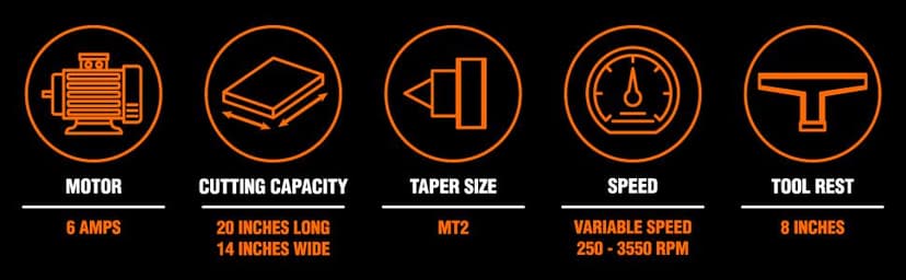 WEN 34035 6-Amp 14-Inch by 20-Inch Variable Speed Benchtop Wood Lathe