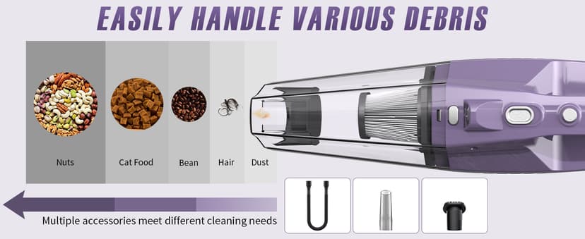 Handheld Vacuum Cordless - Car Vacuum Portable & Small Vacuum Cleaner with 6KPa Suction, USB Vacuum Cordless Rechargeable, HEPA Filter, LED Light for Pet Hair, Home, Car, Office - Includes Accessories