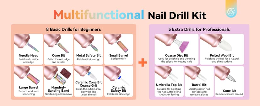 SAVILAND Electric Nail Drill Professional: 40000RPM Upgrad Nail Drill Kit 2025 Beautiful Gradient Sunset Color Scheme Nail D rill Machine Portable Nail File & Buffers Salon Use Manicure Pedicure