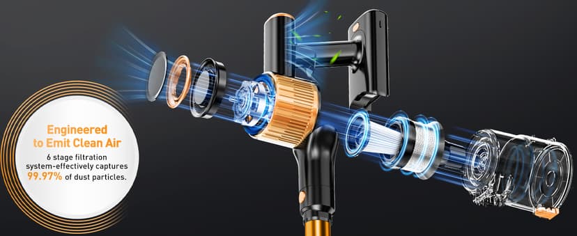 Cordless Vacuum Cleaner, 40Kpa 8 in 1 Powerful Suction Lightweight Stick Vacuum Cleaner for Home, LED Display, 3 Suction Modes, 45Mins Detachable Battery Vacuum for Hard Floor Carpet Pet Hairs