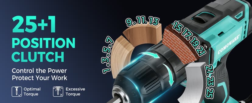 COMOWARE 20V Cordless Drill, Electric Power Drill Set with 1 Battery & Charger, 3/8” Keyless Chuck, 2 Variable Speed, 266 In-lb Torque, 25+1 Position and 34pcs Drill/Driver Bits