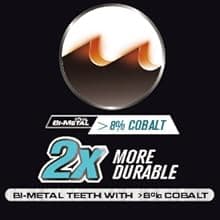 ODACHI Heavy Metal Cutting Reciprocating Saw Blades 9 Inch 14TPI Sawzall Blades for Pipe, Sheet, Rebar, Bi-Metal Sabre Saw Blades High Wear Resistance for Cutting 5 Pack