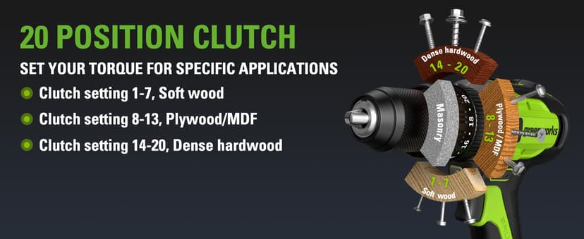 Greenworks 24V 6-pcs Combo Kit: 24V Hammer Drill, Impact Driver, Multi-Tool, Flashlight, Reciprocating Saw & Circular Saw, Includes 3 * 2.0Ah Batteries & (2) Chargers