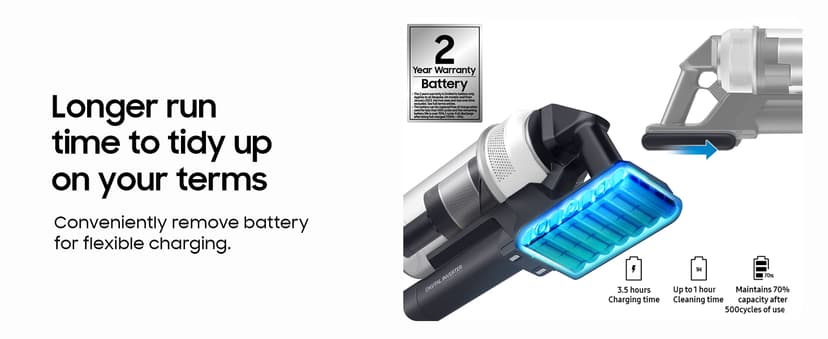 SAMSUNG Jet 85 Cordless Stick Vacuum, Lightweight w/Jet Dual Brush, Anti-Tangle Pet Tool, Removable Battery, Powerful Cleaning for Hardwood Floors, Carpets, Area Rugs, VS20C8522TW, Misty White