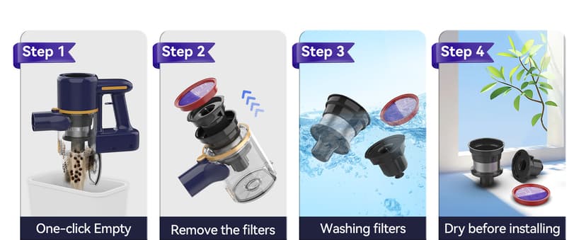 Cordless Vacuum Cleaner, 6-in-1 Multifunction Cordless Vacuum, 210W Powerful Vacuum Cleaner, 6 Cell 2200mAh Stick Vacuum Cordless Rechargeable for Home (Indigo)