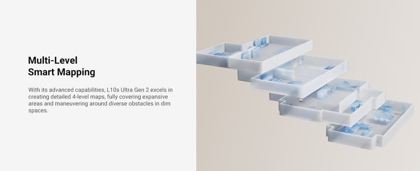 DREAME L10s Ultra Gen 2 Robot Vacuum and Mop, 10,000Pa Suction, MopExtend Technology, All-in-One Base Station, Pet-Friendly, Versatile Carpet Cleaning, DuoScrub Mopping System, Smart Pathfinder Tech