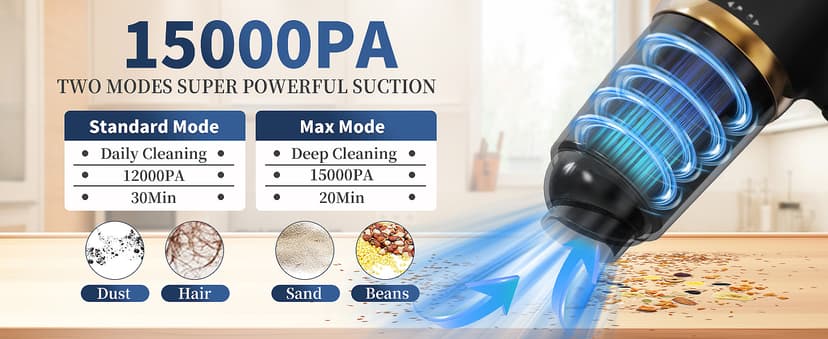 Handheld Vacuum Cleaner 15000PA Car Vacuum, 6 in 1 Portable Cordless Vacuum Cleaner Set, USB Rechargeable. White